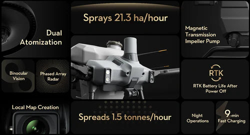 DJI Agras T40 Sprayer Drone - Ready To Fly Economy Package