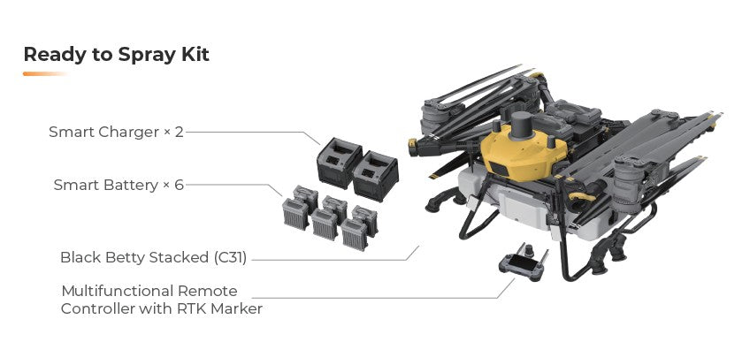 Ceres Air Black Betty Ready to Spray Kit