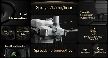 DJI Agras T40 Sprayer Drone - Ready To Fly Economy Package