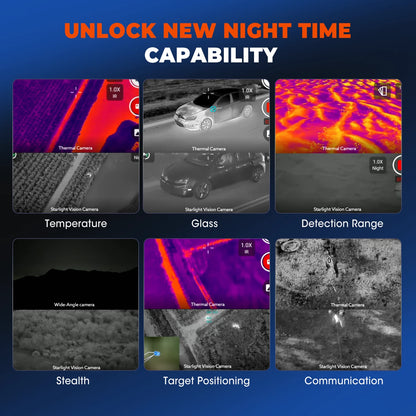 Autel EVO Max 4N V2 – Ready To Fly Kit